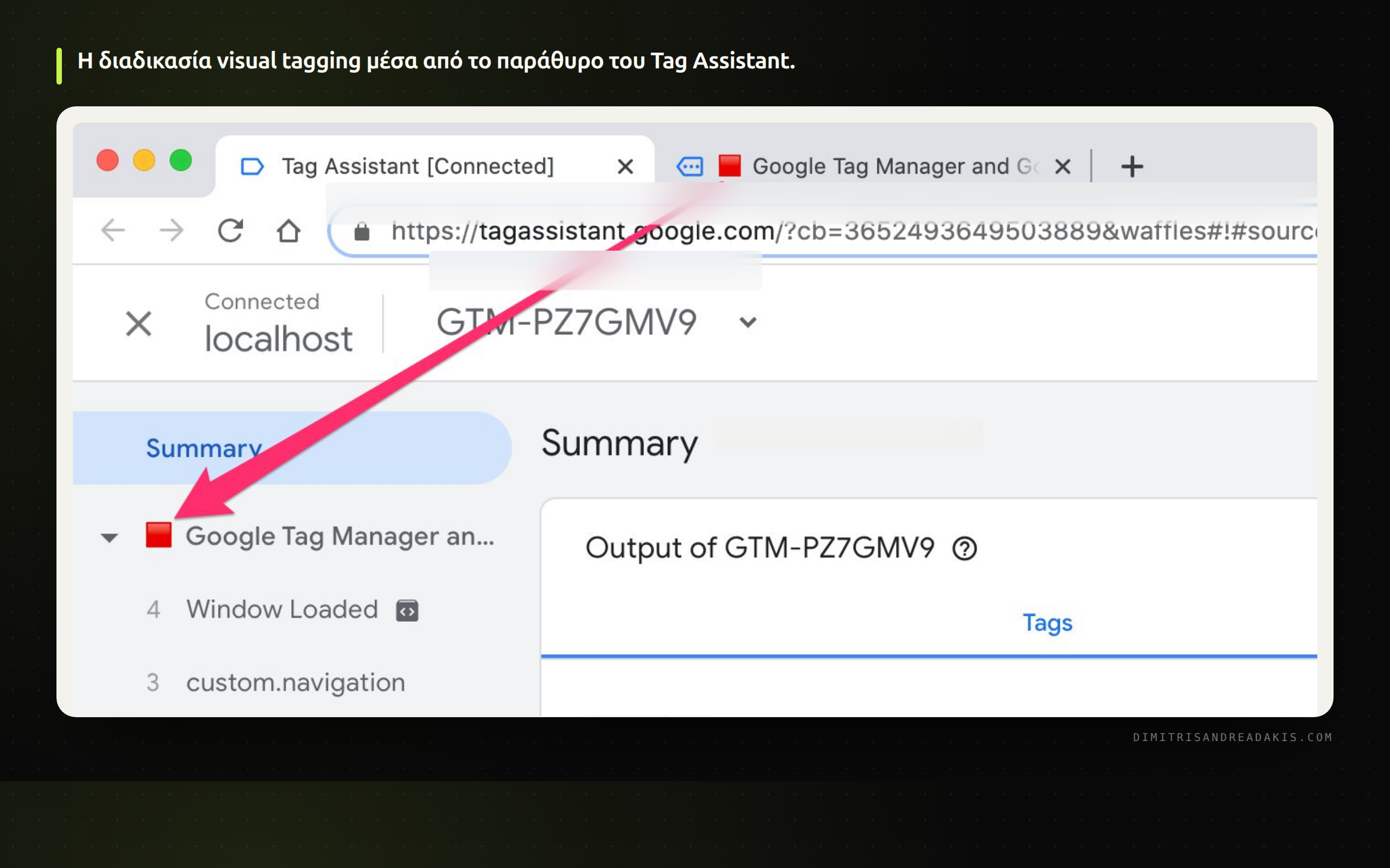 Περιβάλλον Visual Tagging στο Google Tag Assistant για καταγραφή ενεργειών χωρίς κώδικα