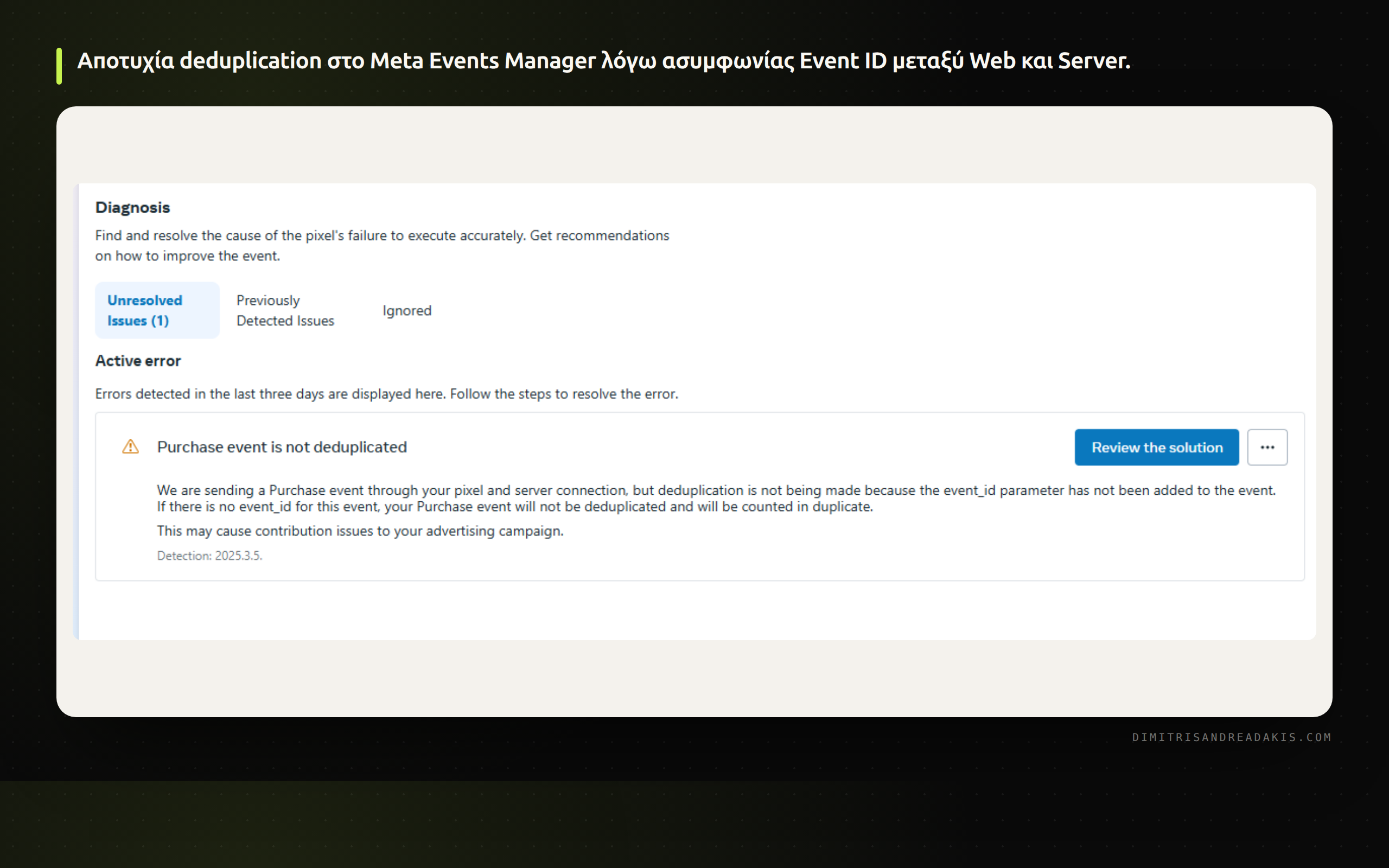 Διάγραμμα και οθόνη του Meta Events Manager που απεικονίζει διπλή καταγραφή αγοράς λόγω διαφορετικού event id στο web και server tracking.