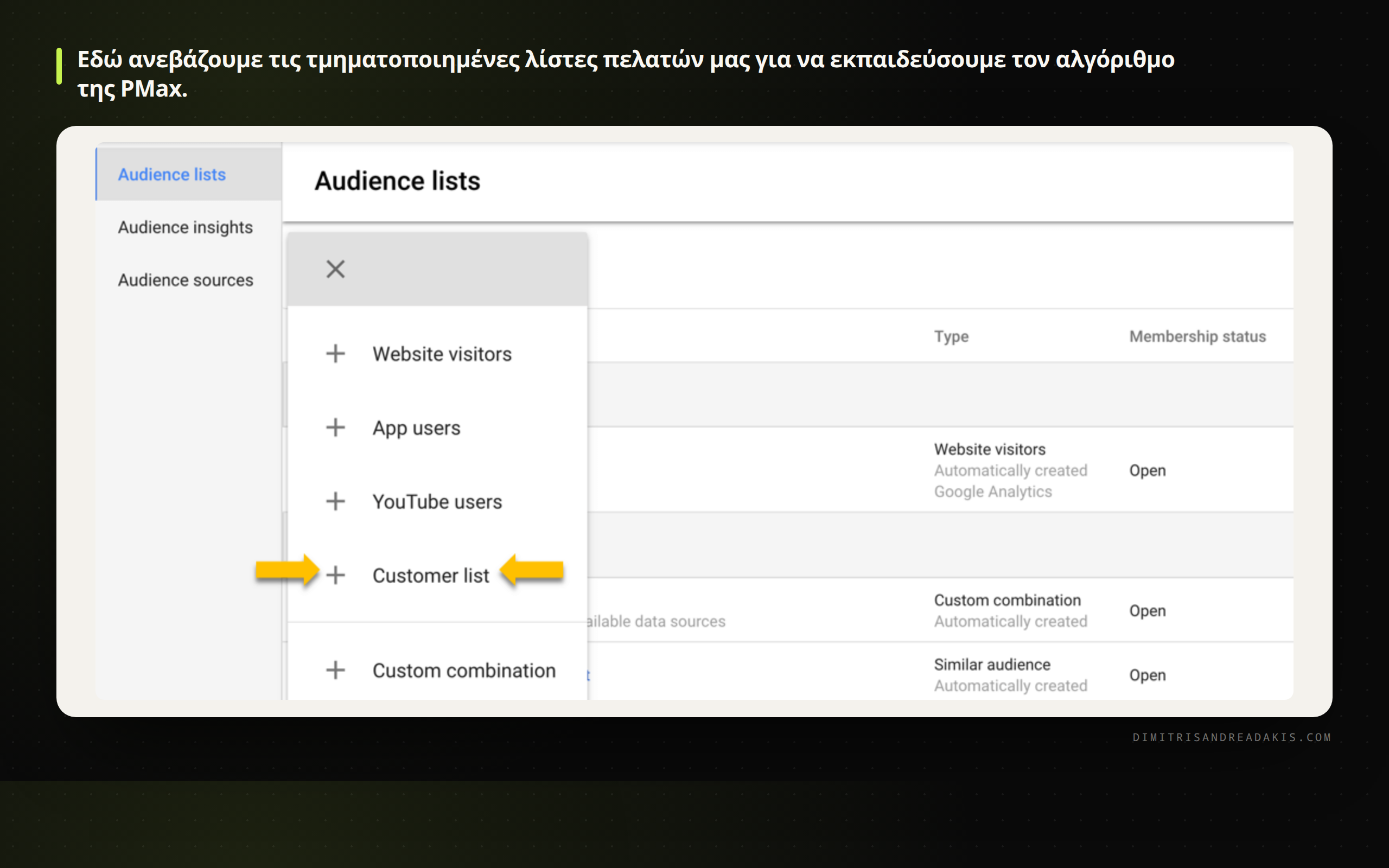 Διεπαφή μεταφόρτωσης λίστας πελατών στο Google Ads