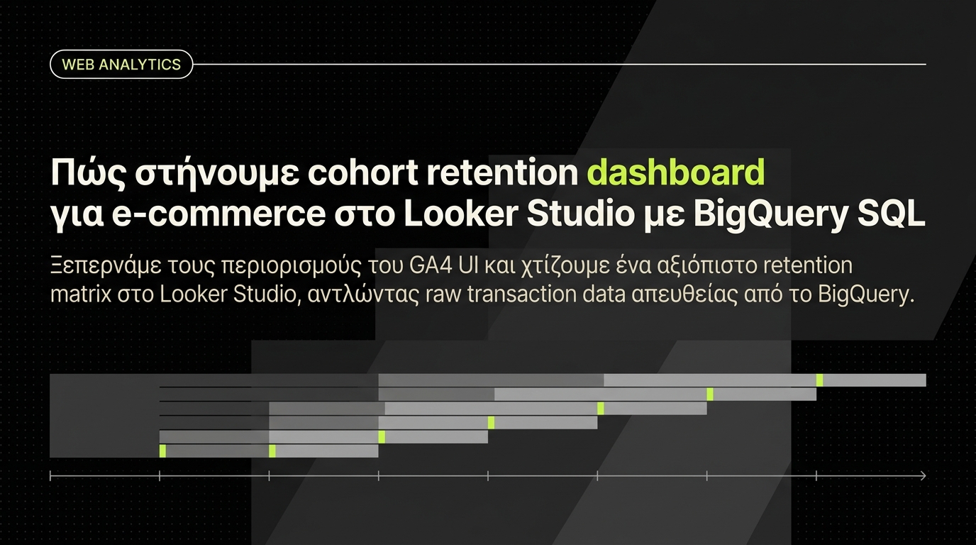 Cohort retention dashboard με Looker Studio & BigQuery