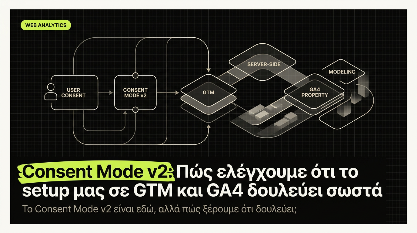 Consent Mode v2 debugging σε GTM και GA4
