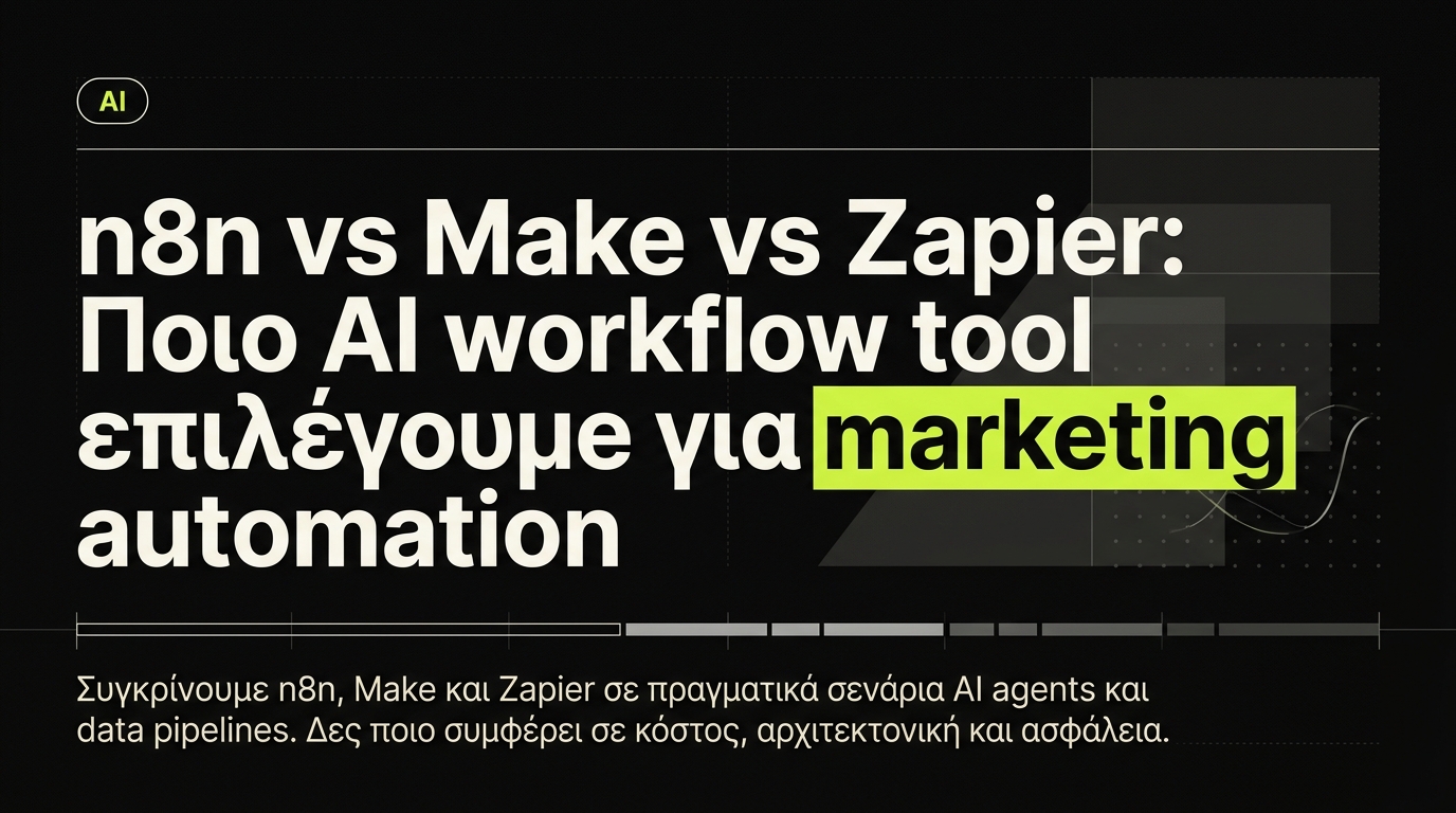 n8n vs Make vs Zapier για marketing automation