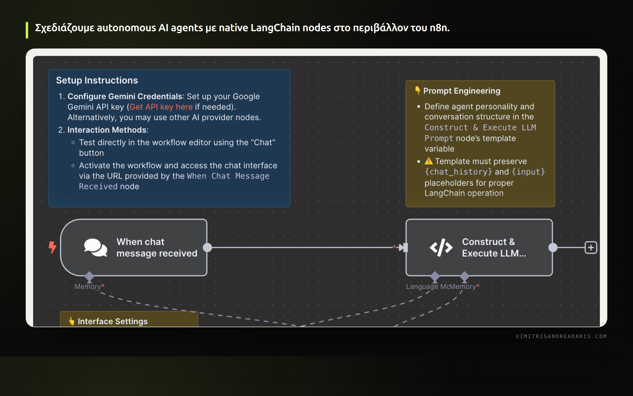 Interface του n8n με συνδεδεμένα LangChain και LLM nodes