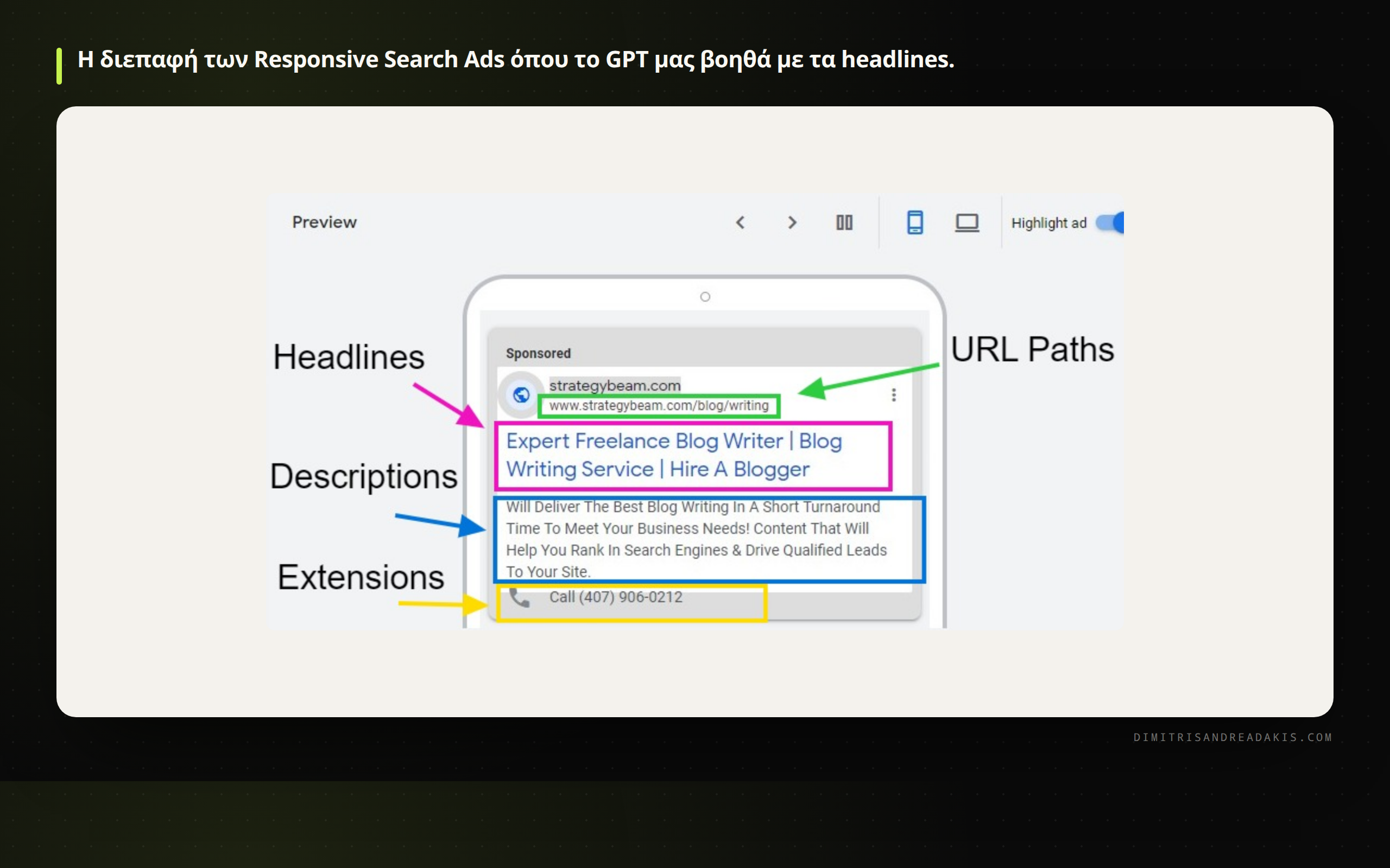 Δημιουργία Responsive Search Ads στο περιβάλλον του Google Ads