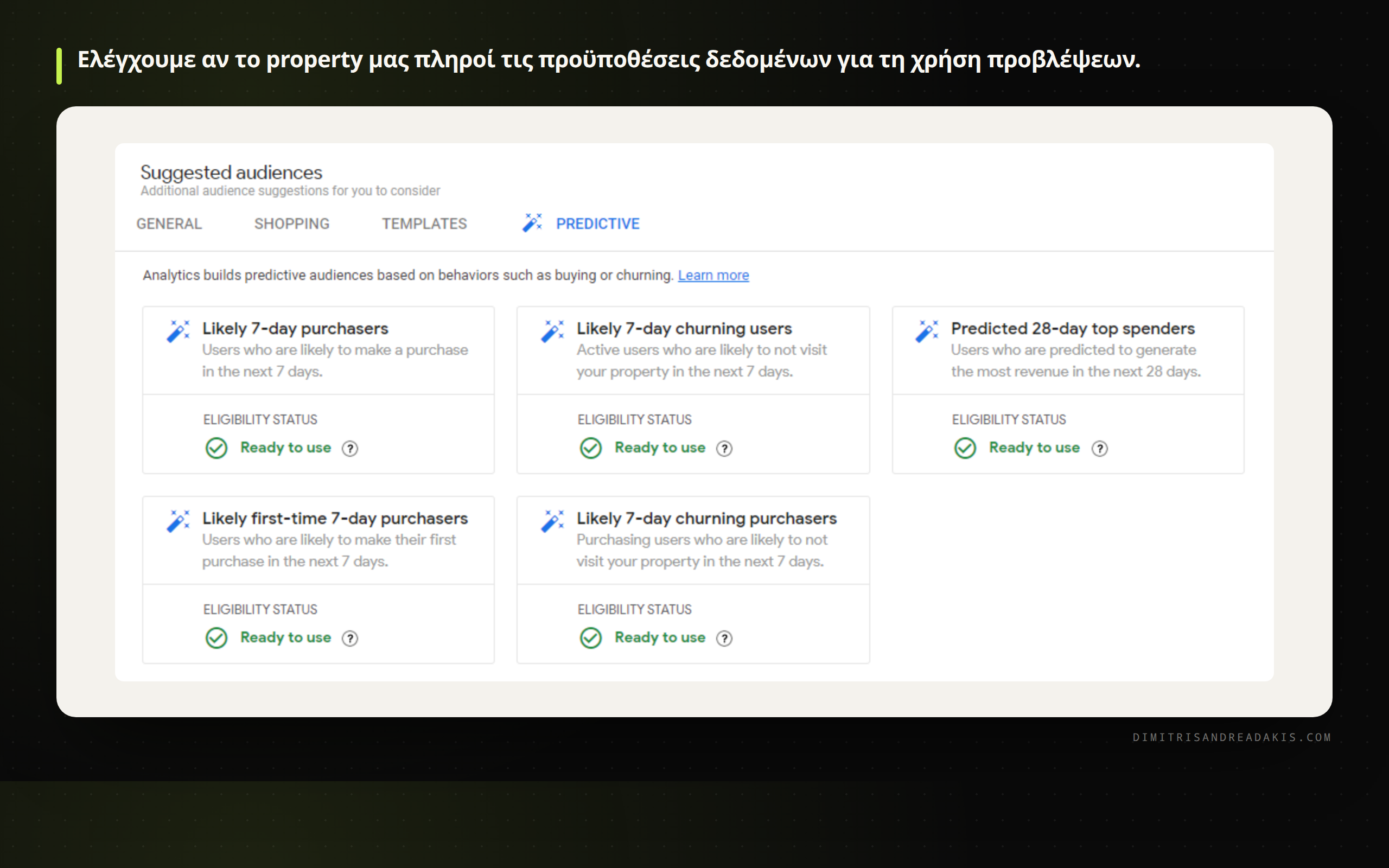 Πίνακας καταλληλότητας για predictive audiences στο Google Analytics 4