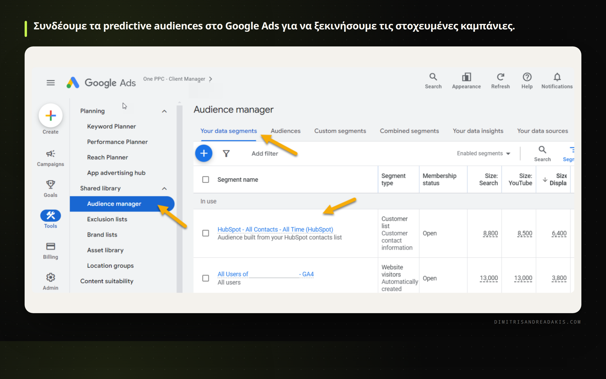 Λίστα κοινών στο Google Ads Manager που περιλαμβάνει τμήματα από το GA4