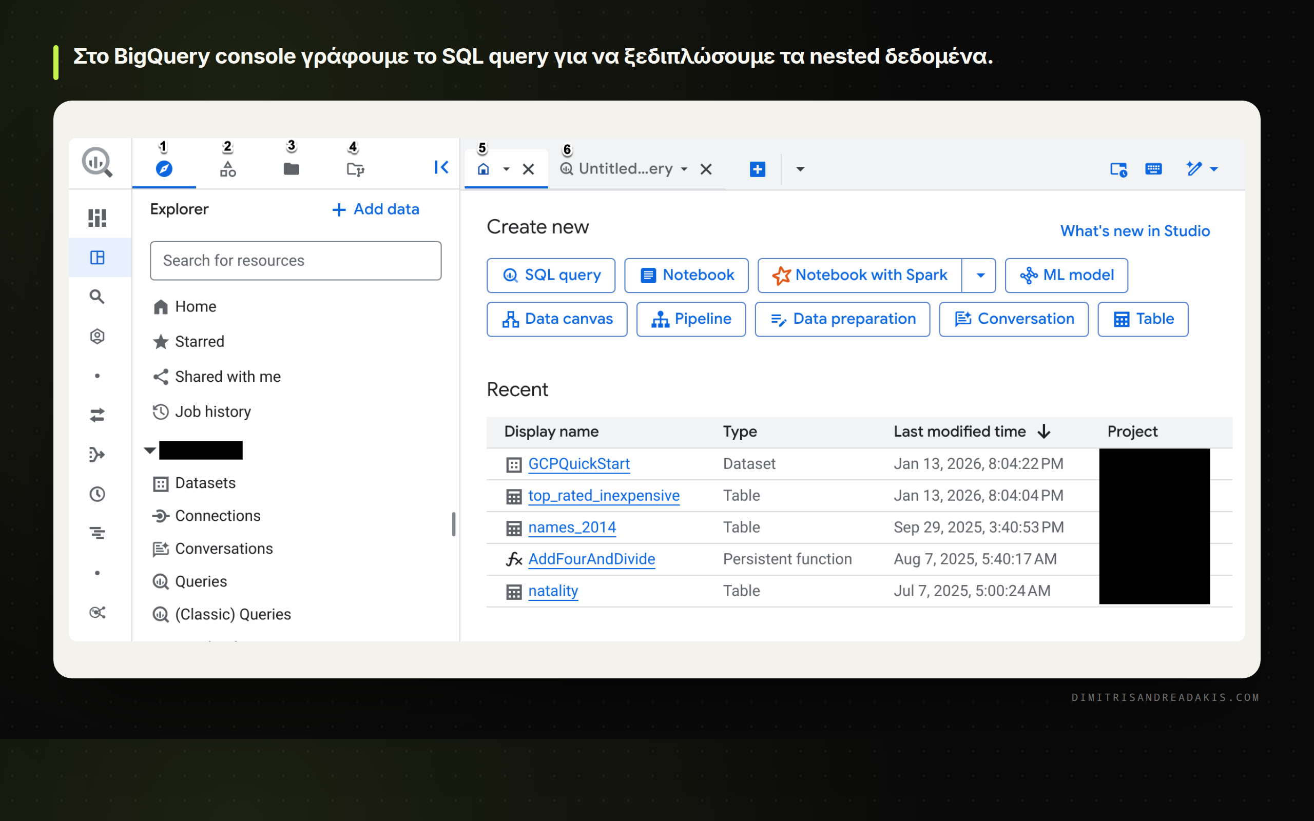 Περιβάλλον εργασίας BigQuery με SQL query για ανάλυση δεδομένων e-commerce