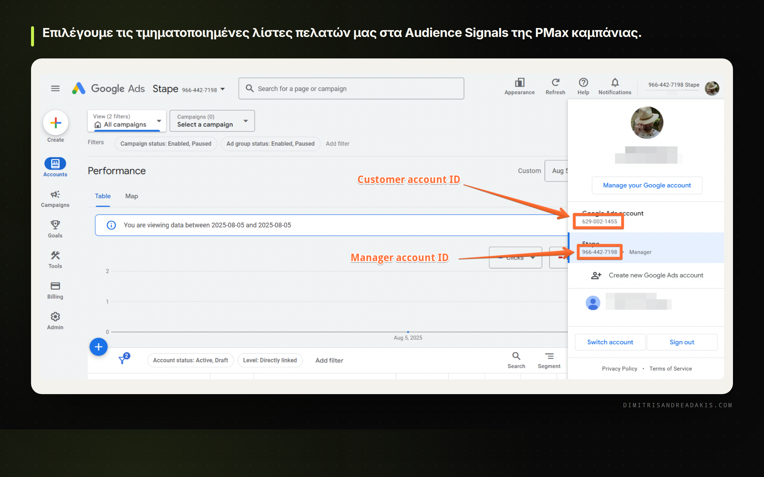 Διεπαφή Google Ads για την προσθήκη λιστών κοινού σε καμπάνια Performance Max
