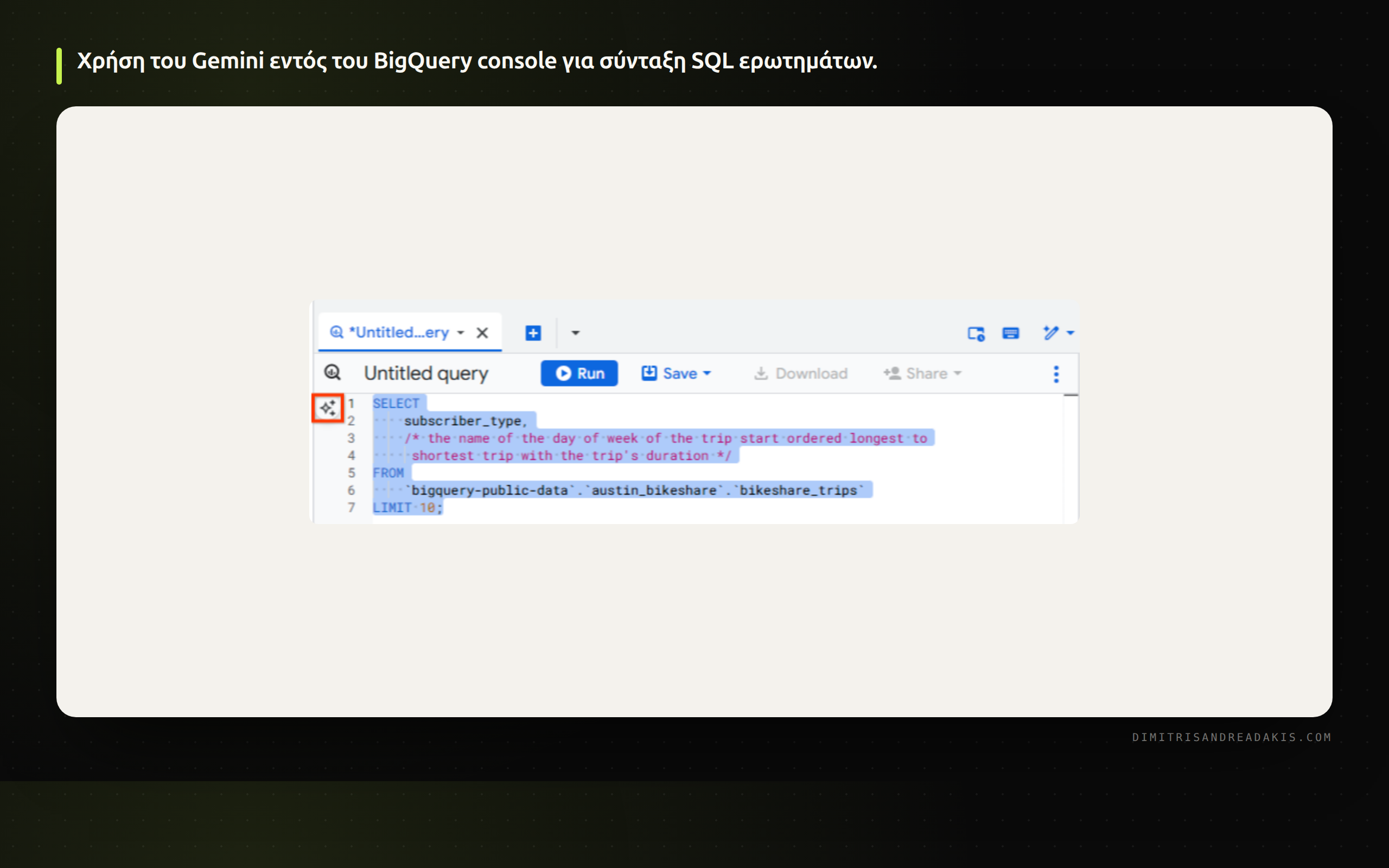 Σύγκριση βαθμολογίας αποφυγής data duplication σε GA4 SQL queries μεταξύ Claude, ChatGPT και Gemini.