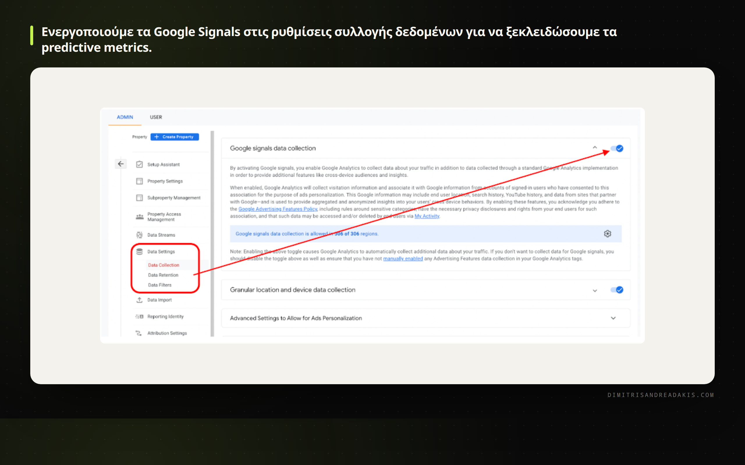 Το περιβάλλον ρυθμίσεων Data Collection του GA4 με τον διακόπτη Google Signals.